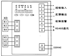PSL直行程执行机构调节动作模式电气接线图 PSL直行程执行机构调节动作模式电气接线图