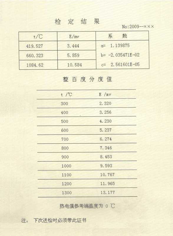 一等标准热电偶计量检定证书-数据 一等标准热电偶计量检定证书-数据