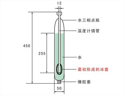 水三相点瓶冻制形成冰套 水三相点瓶冻制形成冰套