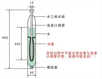 冻制过程中水三相点瓶插管和外壁不能冻结 冻制过程中水三相点瓶插管和外壁不能冻结