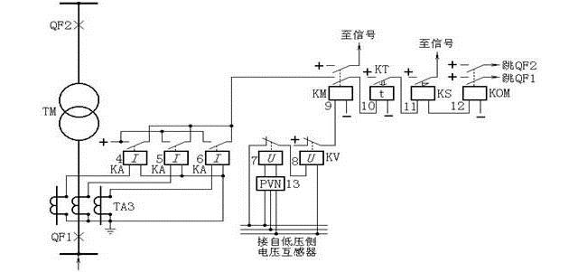 复合电压启动的过电流保护原理图 复合电压启动的过电流保护原理图