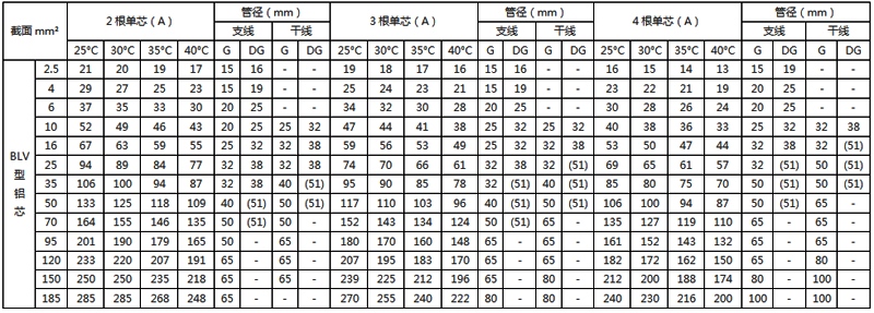 直火式おでん鍋OJ-15 尺5寸 12・13A 62-6516-04 - 3