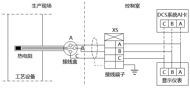 热电阻三线制测温系统回路示意图 热电阻三线制测温系统回路示意图