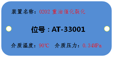 参与控制分析仪表的仪表标识牌 参与控制分析仪表的仪表标识牌