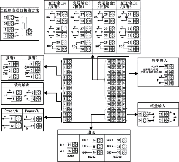 无补偿贸易结算流量积算仪接线图 无补偿贸易结算流量积算仪接线图
