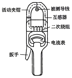 指针钳形电流表 指针钳形电流表
