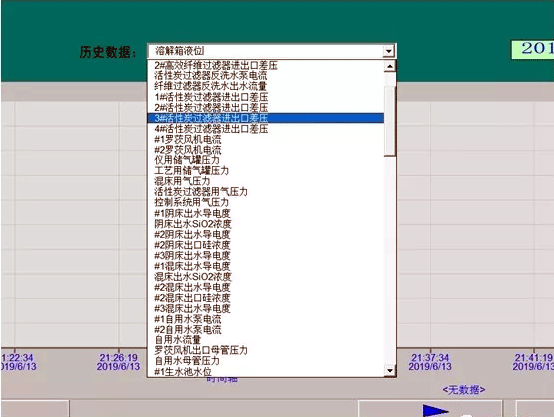 在IFIX上做出画面和脚本 在IFIX上做出画面和脚本