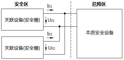 安全栅并联本安回路 安全栅并联本安回路