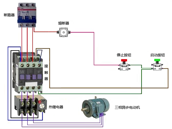 三相异步电动机控制线路实物连接示意图 三相异步电动机控制线路实物连接示意图