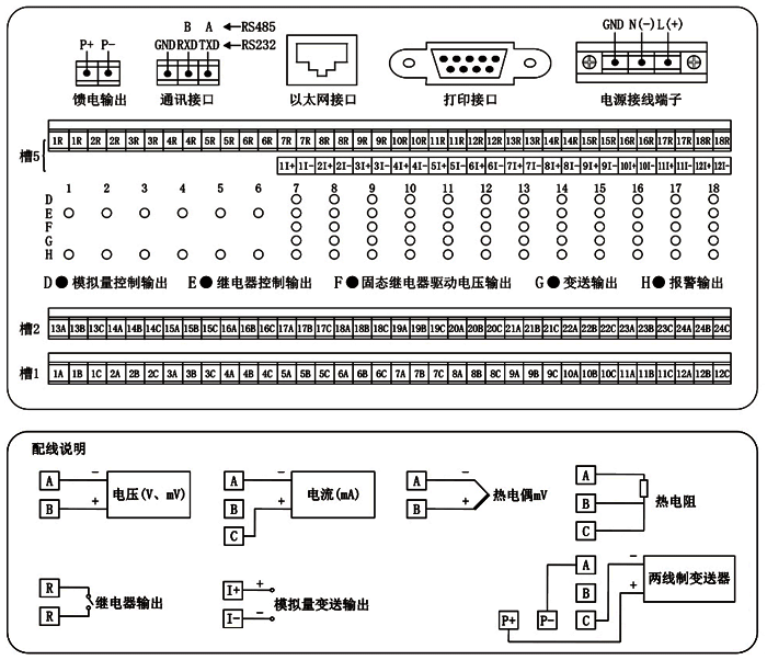 彩色无纸记录仪接线图 彩色无纸记录仪接线图