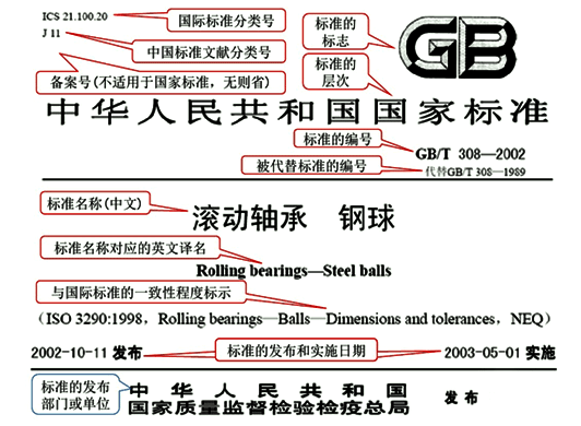 标准封面举例 标准封面举例