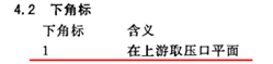 GB/T2624.1-2006 5.4.4.1条款2 GB/T2624.1-2006 5.4.4.1条款2