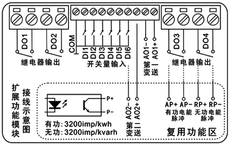 SWP-ELC多功能网络电力仪表扩展模块端子图 SWP-ELC多功能网络电力仪表扩展模块端子图