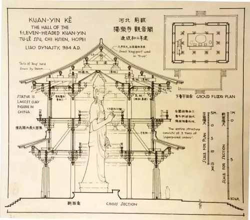 梁思成手绘图:辽代河北蓟县独乐寺观音阁 梁思成手绘图:辽代河北蓟县独乐寺观音阁