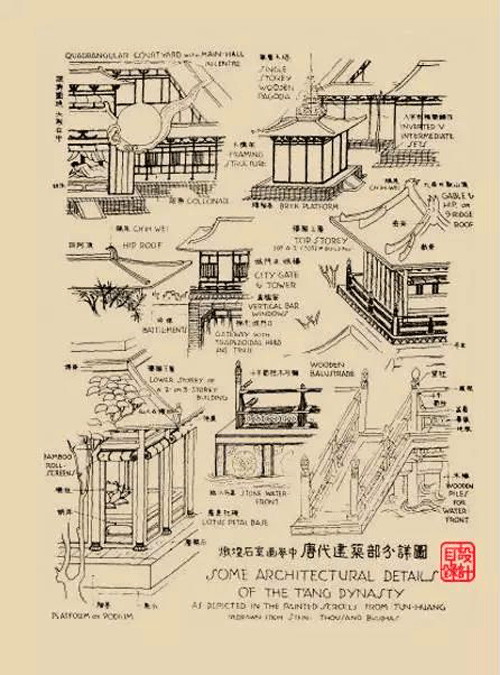 梁思成手绘图:敦煌石室 梁思成手绘图:敦煌石室