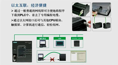 以太网接口 以太网接口