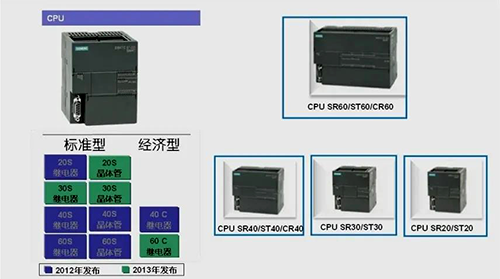 丰富的机型 丰富的机型