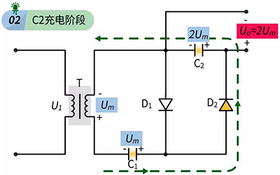倍压整流电路C2充电阶段 倍压整流电路C2充电阶段