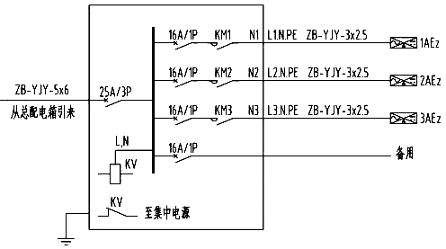 1AL正常照明配电箱系统图 1AL正常照明配电箱系统图