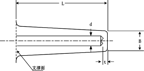 锥形套管结构示意图