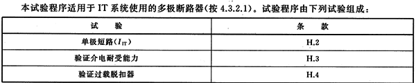 应用在IT系统中的断路器,有特殊的单极短路分断试验要求 应用在IT系统中的断路器,有特殊的单极短路分断试验要求