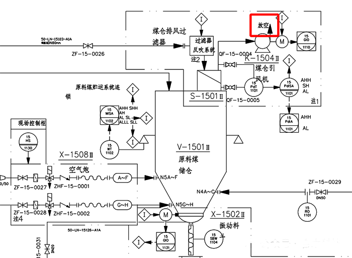 原料煤储仓PID图 原料煤储仓PID图