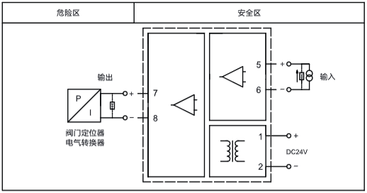 一入一出操作端隔离安全栅接线图 一入一出操作端隔离安全栅接线图