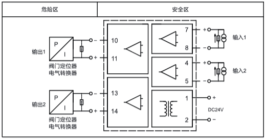 二入二出操作端隔离安全栅接线图 二入二出操作端隔离安全栅接线图