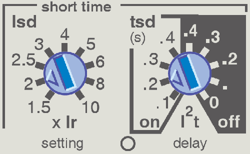 MT框架断路器短延时保护区域